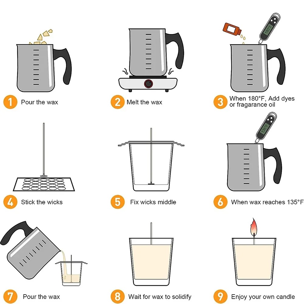 Perlengkapan Pembuatan Lilin G - Candle Making Kits ulasan dan harga